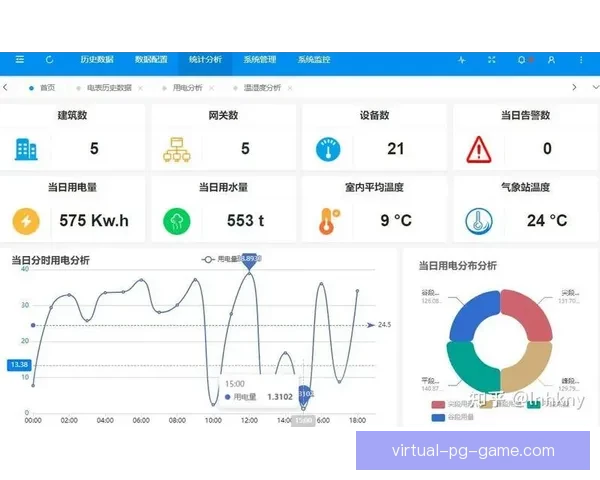 羽毛球数据分析：探索比赛策略与技术优势