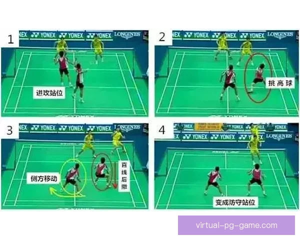 羽毛球高效进攻技术与战术指南